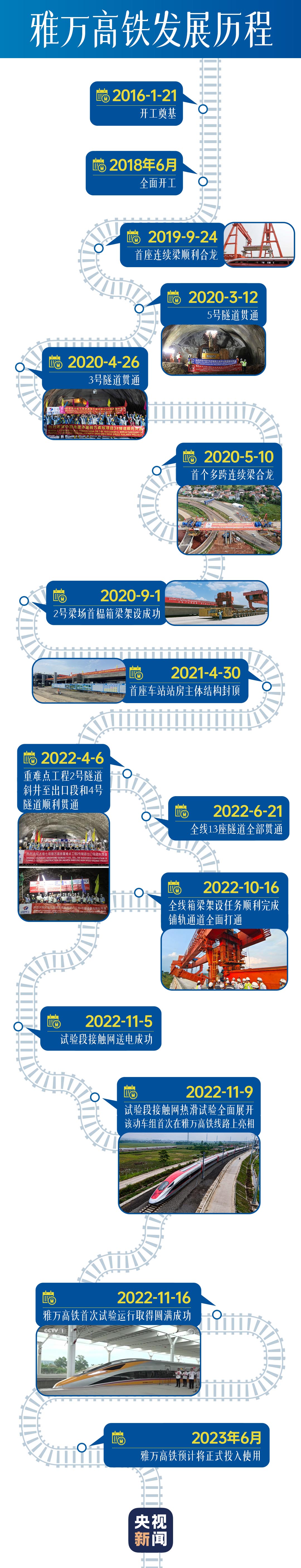 /uploads/news/2022/11/22/1669091752965070163.jpg /uploads/news/2022/11/22/1669091752965070163.jpg