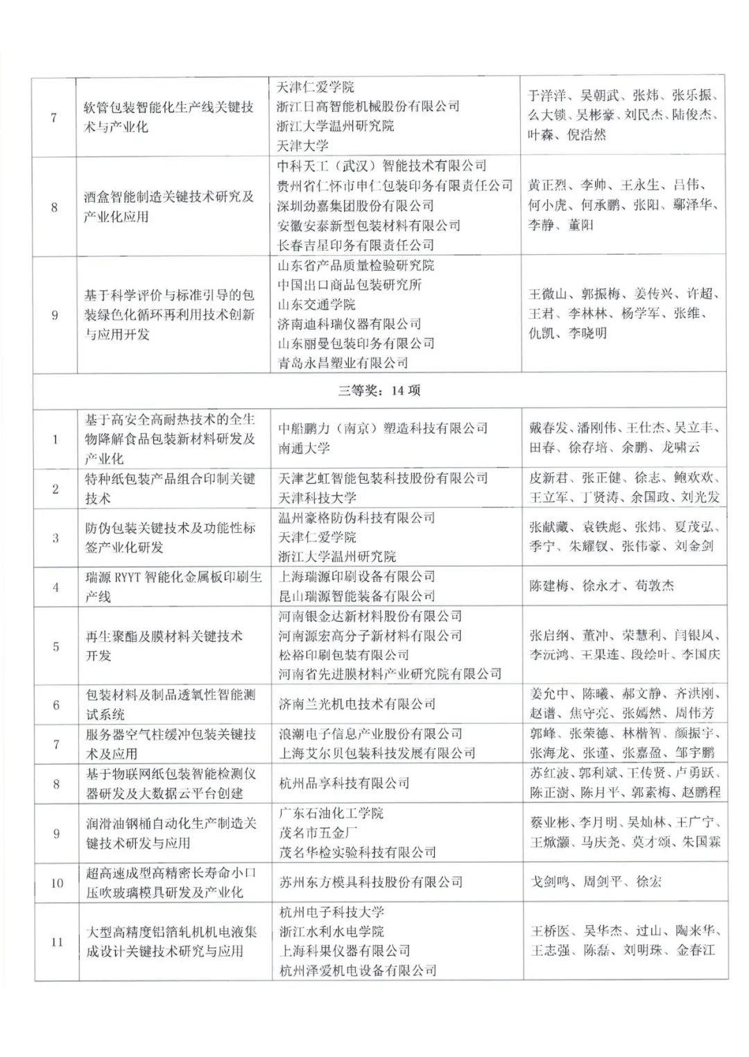 /uploads/news/2023/10/18/1697617693385066129.jpg /uploads/news/2023/10/18/1697617693385066129.jpg